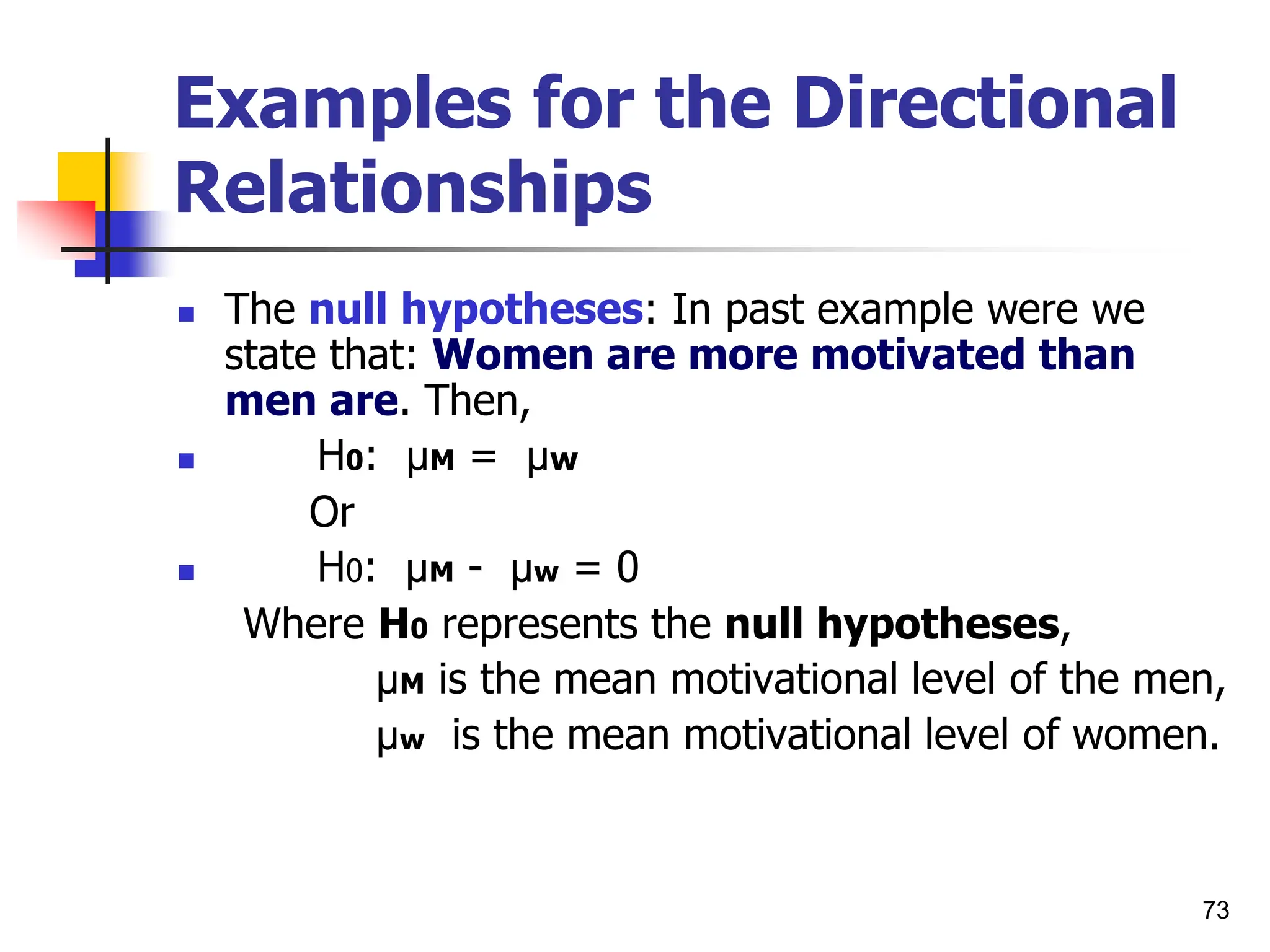 73
Examples for the Directional
Relationships
 The null hypotheses: In past example were we
state that: Women are more motivated than
men are. Then,
 H0: µM = µw
Or
 H0: µM - µw = 0
Where H0 represents the null hypotheses,
µM is the mean motivational level of the men,
µw is the mean motivational level of women.
 