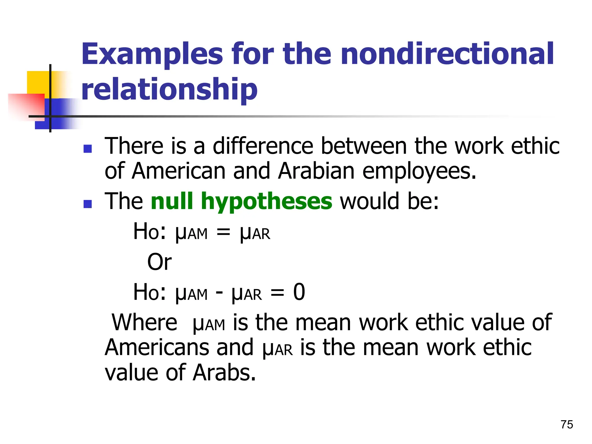 75
Examples for the nondirectional
relationship
 There is a difference between the work ethic
of American and Arabian employees.
 The null hypotheses would be:
Ho: µAM = µAR
Or
Ho: µAM - µAR = 0
Where µAM is the mean work ethic value of
Americans and µAR is the mean work ethic
value of Arabs.
 