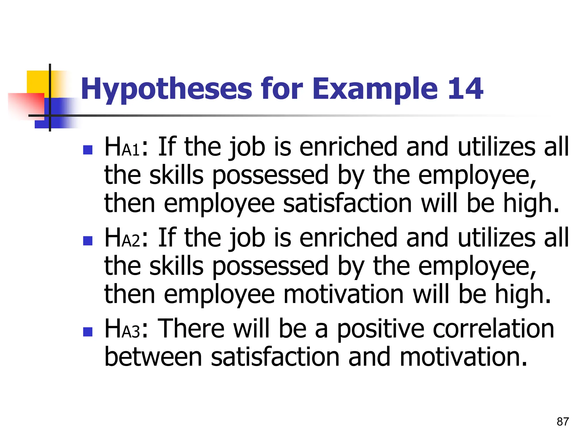 87
Hypotheses for Example 14
 HA1: If the job is enriched and utilizes all
the skills possessed by the employee,
then employee satisfaction will be high.
 HA2: If the job is enriched and utilizes all
the skills possessed by the employee,
then employee motivation will be high.
 HA3: There will be a positive correlation
between satisfaction and motivation.
 
