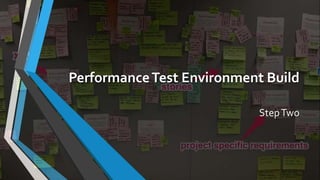 The process of performance testing | PPTX