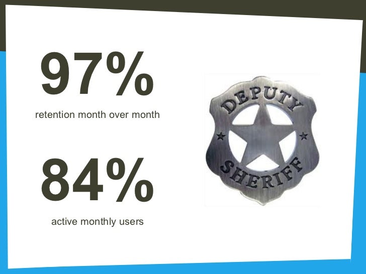 The Resumator the resumator offers hr professionals 97 Retention Month Over Month 84 Active Monthly Users The Resumator the applicant tracking screen in the resumator showing the applicants current status and comments from other reviewers 97 Retention Month Over Month 84 Active Monthly Users