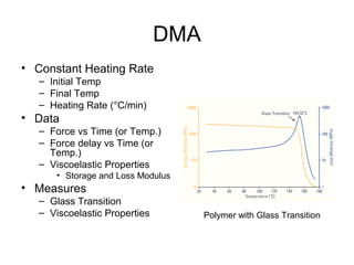DMA
• Constant Heating Rate
– Initial Temp
– Final Temp
– Heating Rate (°C/min)
• Data
– Force vs Time (or Temp.)
– Force delay vs Time (or
Temp.)
– Viscoelastic Properties
• Storage and Loss Modulus
• Measures
– Glass Transition
– Viscoelastic Properties Polymer with Glass Transition
 
