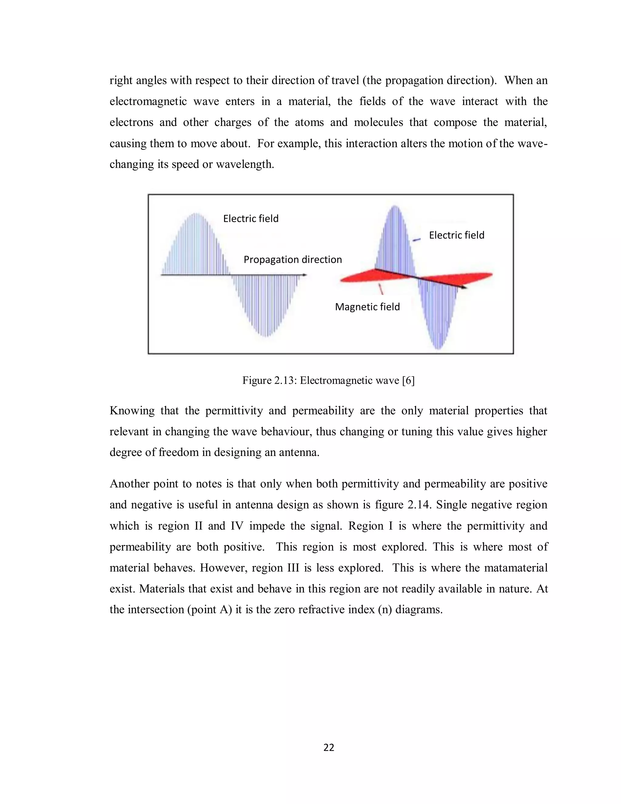 right angles with respect to their direction of travel (the propagation direction). When an
electromagnetic wave enters in a material, the fields of the wave interact with the
electrons and other charges of the atoms and molecules that compose the material,
causing them to move about. For example, this interaction alters the motion of the wave-
changing its speed or wavelength.



                        Electric field
                                                                    Electric field

                             Propagation direction



                                                   Magnetic field




                            Figure 2.13: Electromagnetic wave [6]

Knowing that the permittivity and permeability are the only material properties that
relevant in changing the wave behaviour, thus changing or tuning this value gives higher
degree of freedom in designing an antenna.

Another point to notes is that only when both permittivity and permeability are positive
and negative is useful in antenna design as shown is figure 2.14. Single negative region
which is region II and IV impede the signal. Region I is where the permittivity and
permeability are both positive. This region is most explored. This is where most of
material behaves. However, region III is less explored. This is where the matamaterial
exist. Materials that exist and behave in this region are not readily available in nature. At
the intersection (point A) it is the zero refractive index (n) diagrams.




                                              22
 