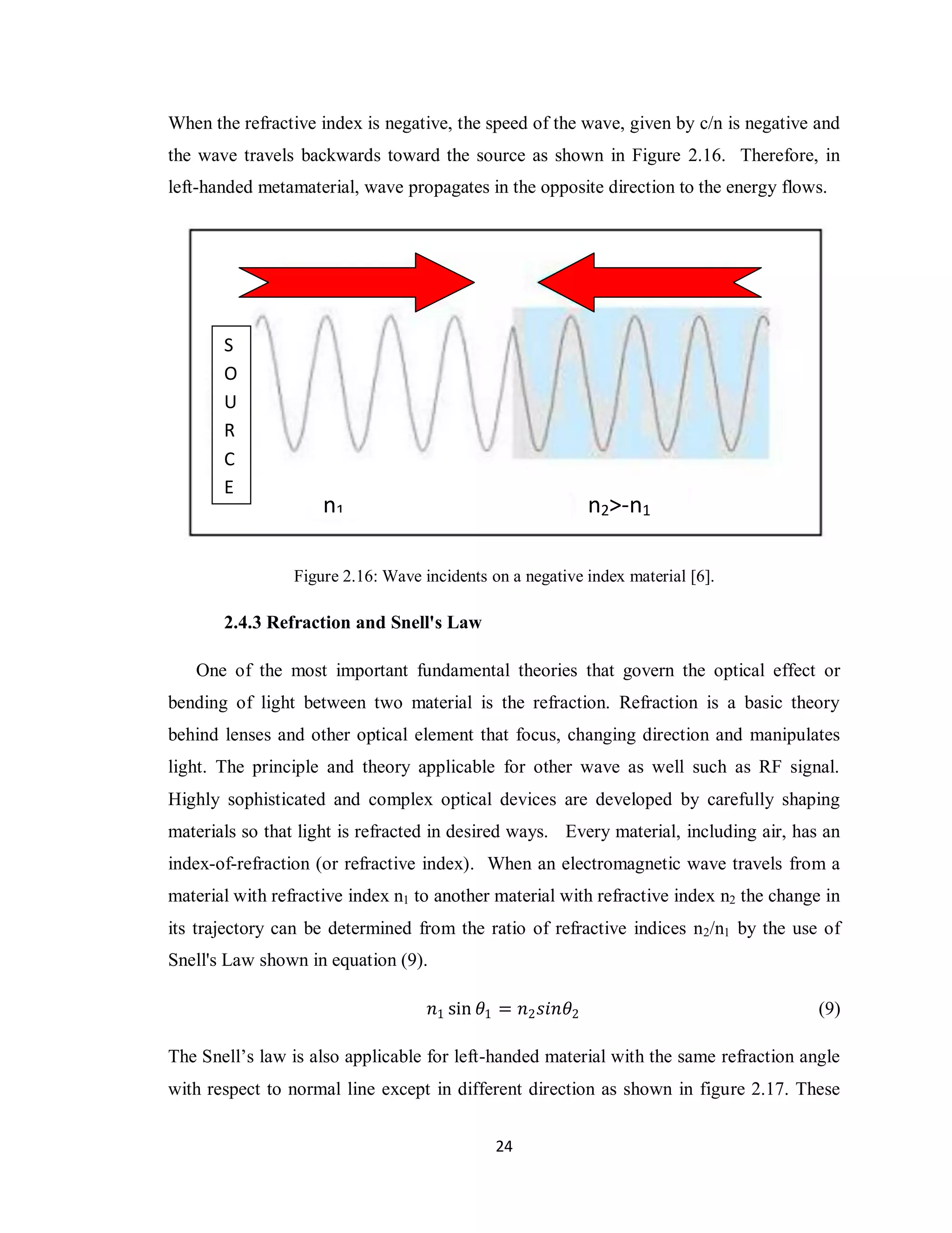 When the refractive index is negative, the speed of the wave, given by c/n is negative and
the wave travels backwards toward the source as shown in Figure 2.16. Therefore, in
left-handed metamaterial, wave propagates in the opposite direction to the energy flows.




       S
       O
       U
       R
       C
       E
                     n1                                     n2>-n1

                 Figure 2.16: Wave incidents on a negative index material [6].

       2.4.3 Refraction and Snell's Law

   One of the most important fundamental theories that govern the optical effect or
bending of light between two material is the refraction. Refraction is a basic theory
behind lenses and other optical element that focus, changing direction and manipulates
light. The principle and theory applicable for other wave as well such as RF signal.
Highly sophisticated and complex optical devices are developed by carefully shaping
materials so that light is refracted in desired ways. Every material, including air, has an
index-of-refraction (or refractive index). When an electromagnetic wave travels from a
material with refractive index n1 to another material with refractive index n2 the change in
its trajectory can be determined from the ratio of refractive indices n2/n1 by the use of
Snell's Law shown in equation (9).

                                     𝑛1 sin 𝜃1 = 𝑛2 𝑠𝑖𝑛𝜃2                                (9)

The Snell‟s law is also applicable for left-handed material with the same refraction angle
with respect to normal line except in different direction as shown in figure 2.17. These


                                              24
 