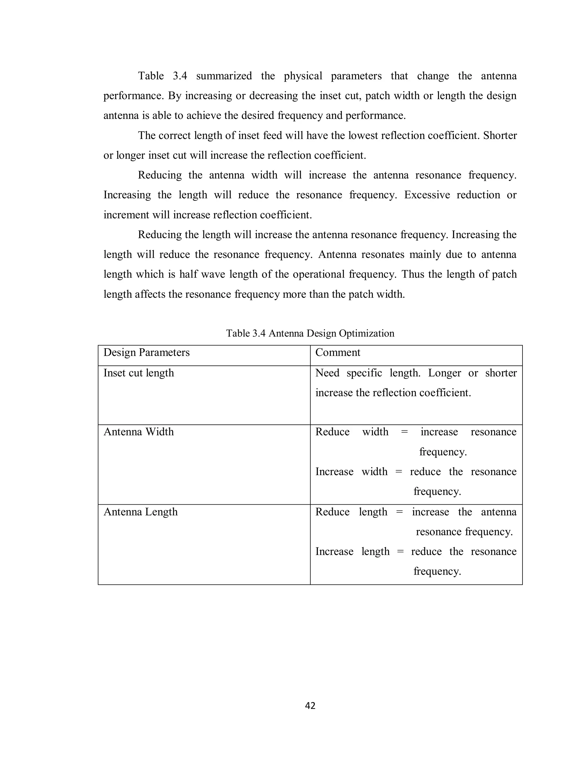 Table 3.4 summarized the physical parameters that change the antenna
performance. By increasing or decreasing the inset cut, patch width or length the design
antenna is able to achieve the desired frequency and performance.
       The correct length of inset feed will have the lowest reflection coefficient. Shorter
or longer inset cut will increase the reflection coefficient.
       Reducing the antenna width will increase the antenna resonance frequency.
Increasing the length will reduce the resonance frequency. Excessive reduction or
increment will increase reflection coefficient.
       Reducing the length will increase the antenna resonance frequency. Increasing the
length will reduce the resonance frequency. Antenna resonates mainly due to antenna
length which is half wave length of the operational frequency. Thus the length of patch
length affects the resonance frequency more than the patch width.


                            Table 3.4 Antenna Design Optimization
Design Parameters                                 Comment
Inset cut length                                  Need specific length. Longer or shorter
                                                  increase the reflection coefficient.


Antenna Width                                     Reduce    width    =    increase     resonance
                                                                          frequency.
                                                  Increase width = reduce the resonance
                                                                         frequency.
Antenna Length                                    Reduce length = increase the antenna
                                                                         resonance frequency.
                                                  Increase length = reduce the resonance
                                                                         frequency.




                                              42
 