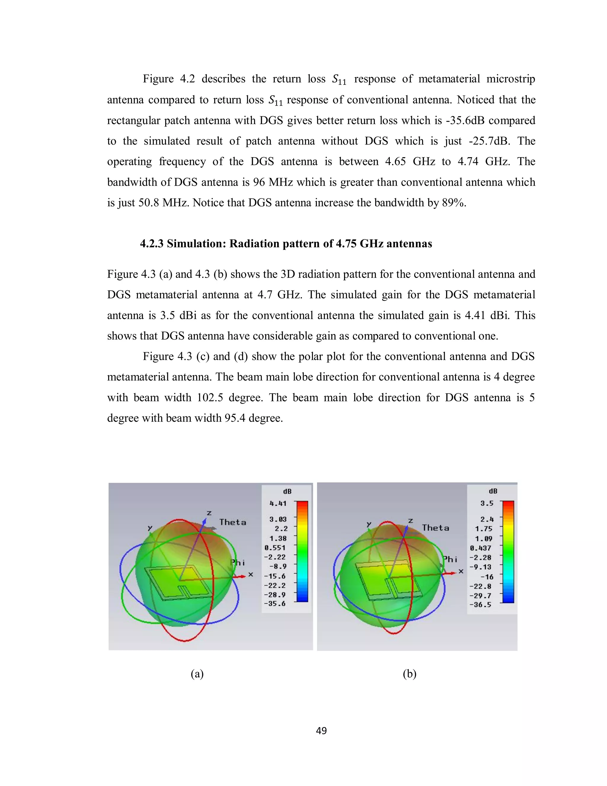 Figure 4.2 describes the return loss 𝑆11 response of metamaterial microstrip
antenna compared to return loss 𝑆11 response of conventional antenna. Noticed that the
rectangular patch antenna with DGS gives better return loss which is -35.6dB compared
to the simulated result of patch antenna without DGS which is just -25.7dB. The
operating frequency of the DGS antenna is between 4.65 GHz to 4.74 GHz. The
bandwidth of DGS antenna is 96 MHz which is greater than conventional antenna which
is just 50.8 MHz. Notice that DGS antenna increase the bandwidth by 89%.


      4.2.3 Simulation: Radiation pattern of 4.75 GHz antennas

Figure 4.3 (a) and 4.3 (b) shows the 3D radiation pattern for the conventional antenna and
DGS metamaterial antenna at 4.7 GHz. The simulated gain for the DGS metamaterial
antenna is 3.5 dBi as for the conventional antenna the simulated gain is 4.41 dBi. This
shows that DGS antenna have considerable gain as compared to conventional one.
       Figure 4.3 (c) and (d) show the polar plot for the conventional antenna and DGS
metamaterial antenna. The beam main lobe direction for conventional antenna is 4 degree
with beam width 102.5 degree. The beam main lobe direction for DGS antenna is 5
degree with beam width 95.4 degree.




                 (a)                                          (b)



                                           49
 