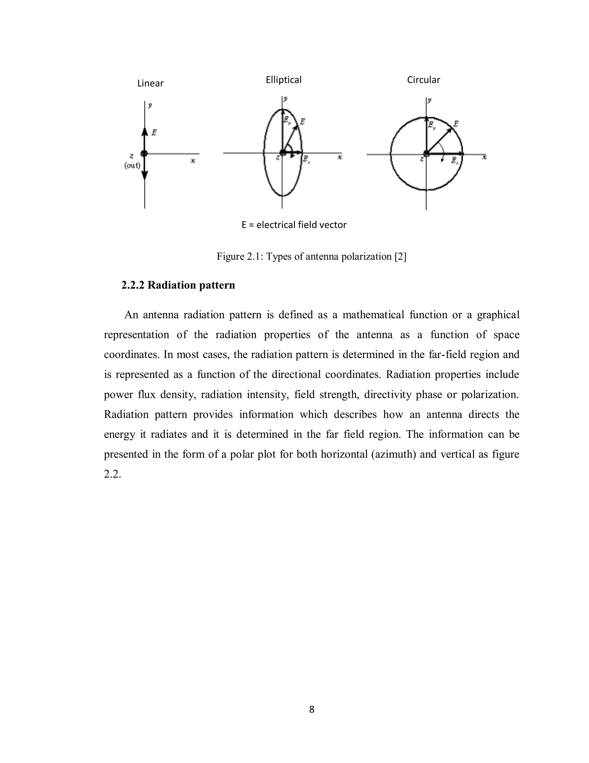 Linear                     Elliptical                           Circular




                              E = electrical field vector

                         Figure 2.1: Types of antenna polarization [2]

   2.2.2 Radiation pattern

       An antenna radiation pattern is defined as a mathematical function or a graphical
representation of the radiation properties of the antenna as a function of space
coordinates. In most cases, the radiation pattern is determined in the far-field region and
is represented as a function of the directional coordinates. Radiation properties include
power flux density, radiation intensity, field strength, directivity phase or polarization.
Radiation pattern provides information which describes how an antenna directs the
energy it radiates and it is determined in the far field region. The information can be
presented in the form of a polar plot for both horizontal (azimuth) and vertical as figure
2.2.




                                                 8
 