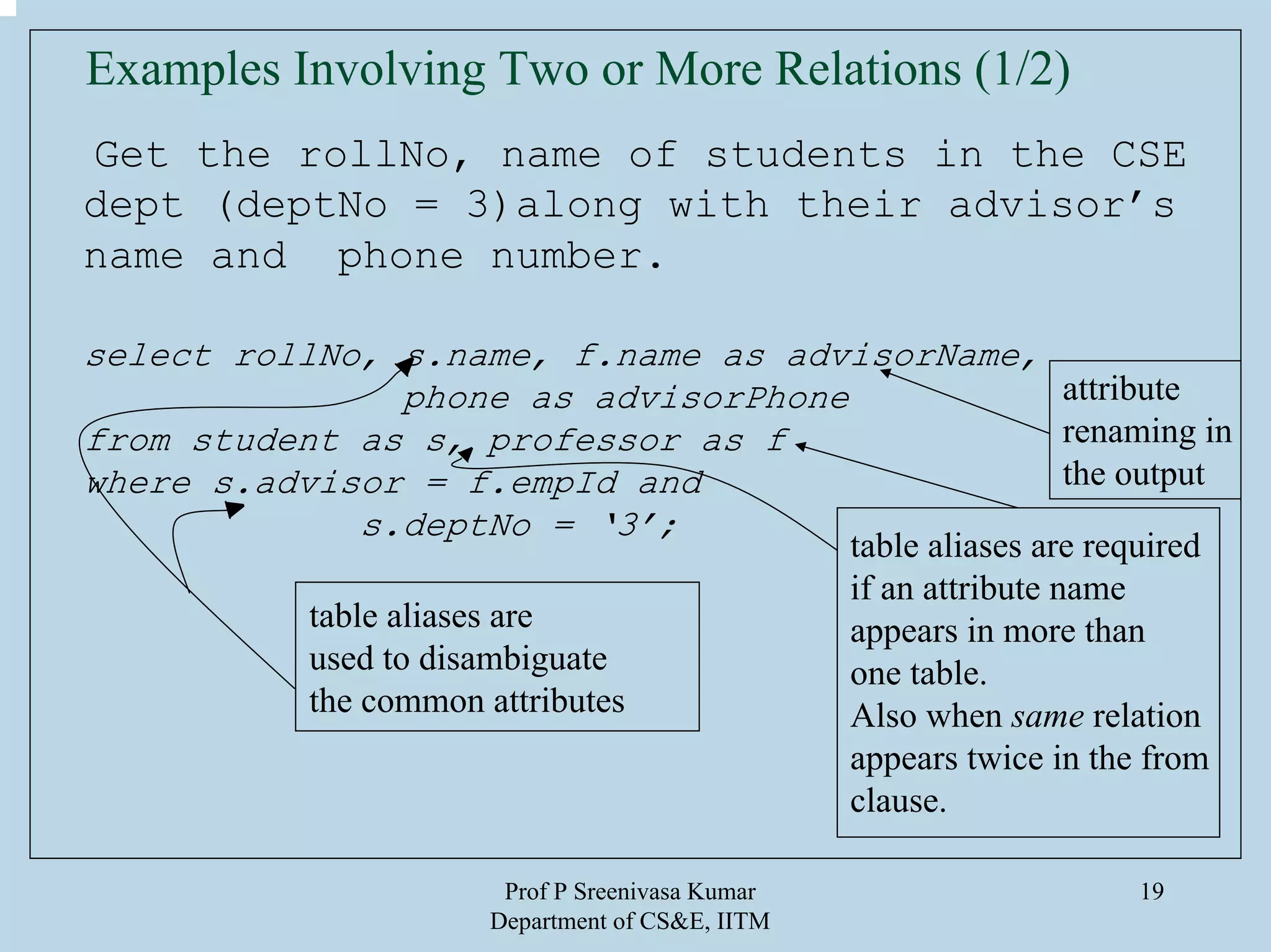 Prof P Sreenivasa Kumar
Department of CS&E, IITM
19
Examples Involving Two or More Relations (1/2)
Get the rollNo, name of students in the CSE
dept (deptNo = 3)along with their advisor’s
name and phone number.
select rollNo, s.name, f.name as advisorName,
phone as advisorPhone
from student as s, professor as f
where s.advisor = f.empId and
s.deptNo = ‘3’;
attribute
renaming in
the output
table aliases are
used to disambiguate
the common attributes
table aliases are required
if an attribute name
appears in more than
one table.
Also when same relation
appears twice in the from
clause.
 