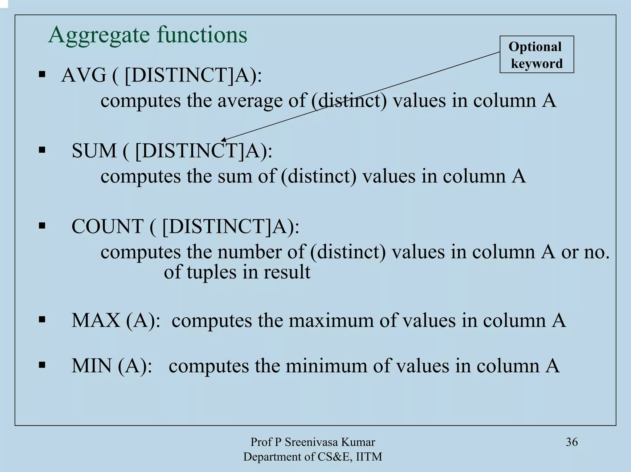 Prof P Sreenivasa Kumar
Department of CS&E, IITM
36
Aggregate functions
AVG ( [DISTINCT]A):
computes the average of (distinct) values in column A
SUM ( [DISTINCT]A):
computes the sum of (distinct) values in column A
COUNT ( [DISTINCT]A):
computes the number of (distinct) values in column A or no.
of tuples in result
MAX (A): computes the maximum of values in column A
MIN (A): computes the minimum of values in column A
Optional
keyword
 