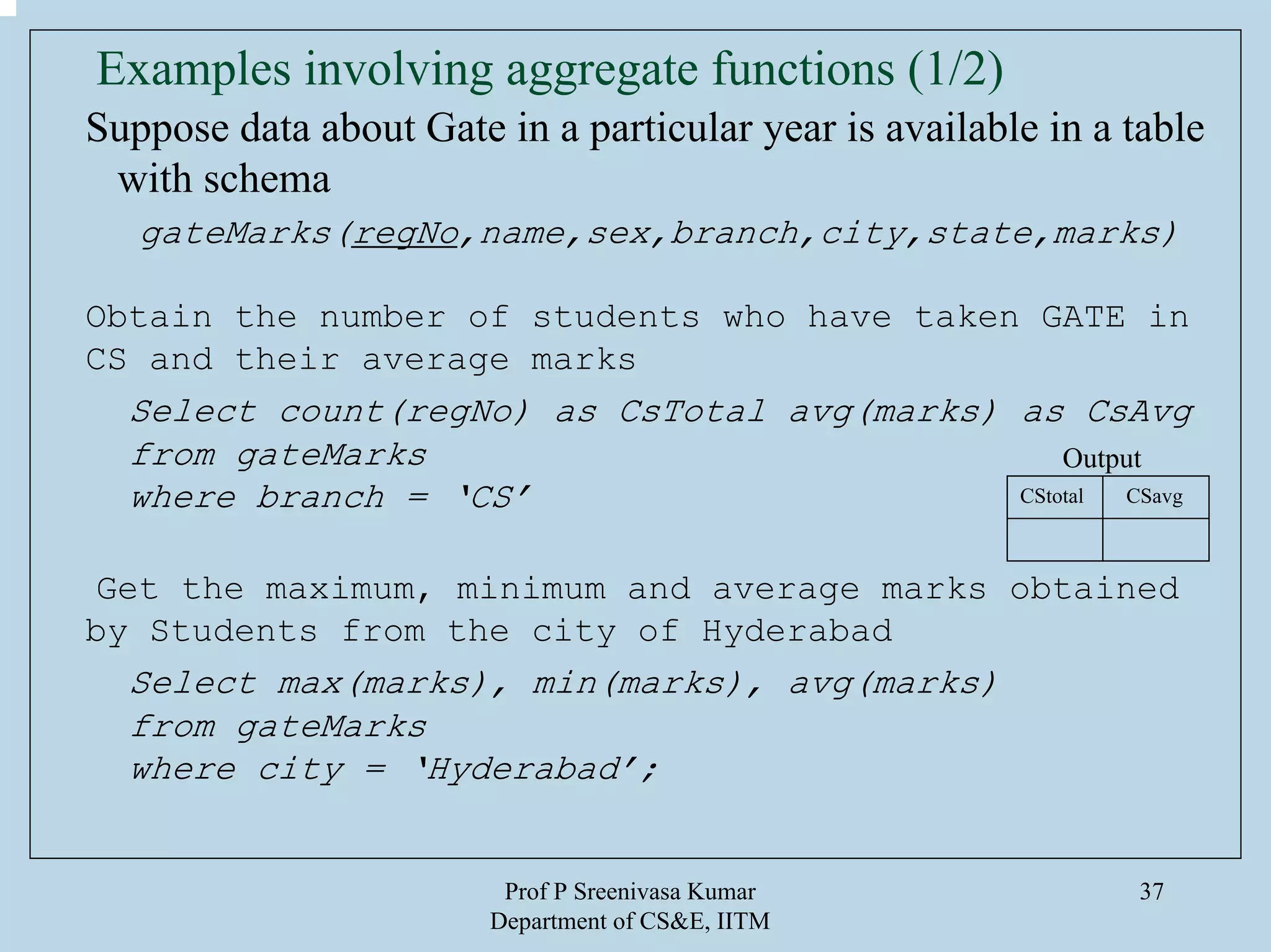 Prof P Sreenivasa Kumar
Department of CS&E, IITM
37
Examples involving aggregate functions (1/2)
Suppose data about Gate in a particular year is available in a table
with schema
gateMarks(regNo,name,sex,branch,city,state,marks)
Obtain the number of students who have taken GATE in
CS and their average marks
Select count(regNo) as CsTotal avg(marks) as CsAvg
from gateMarks
where branch = ‘CS’
Get the maximum, minimum and average marks obtained
by Students from the city of Hyderabad
Select max(marks), min(marks), avg(marks)
from gateMarks
where city = ‘Hyderabad’;
CStotal CSavg
Output
 