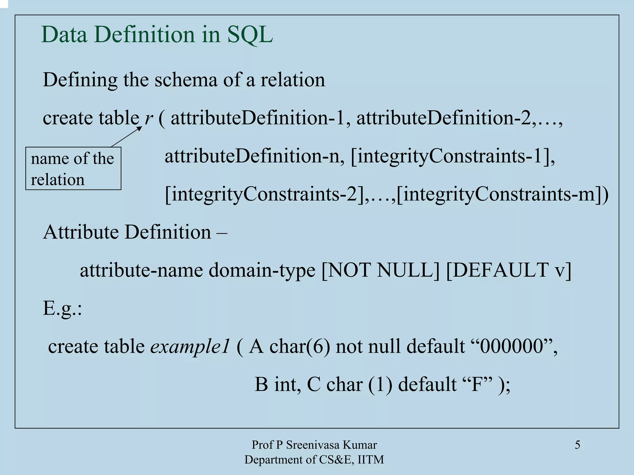 Prof P Sreenivasa Kumar
Department of CS&E, IITM
5
Data Definition in SQL
Defining the schema of a relation
create table r ( attributeDefinition-1, attributeDefinition-2,…,
attributeDefinition-n, [integrityConstraints-1],
[integrityConstraints-2],…,[integrityConstraints-m])
Attribute Definition –
attribute-name domain-type [NOT NULL] [DEFAULT v]
E.g.:
create table example1 ( A char(6) not null default “000000”,
B int, C char (1) default “F” );
name of the
relation
 
