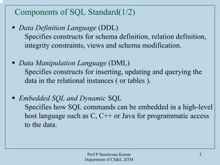Prof P Sreenivasa Kumar
Department of CS&E, IITM
3
Components of SQL Standard(1/2)
Data Definition Language (DDL)
Specifies constructs for schema definition, relation definition,
integrity constraints, views and schema modification.
Data Manipulation Language (DML)
Specifies constructs for inserting, updating and querying the
data in the relational instances ( or tables ).
Embedded SQL and Dynamic SQL
Specifies how SQL commands can be embedded in a high-level
host language such as C, C++ or Java for programmatic access
to the data.
 