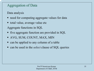 Prof P Sreenivasa Kumar
Department of CS&E, IITM
35
Aggregation of Data
Data analysis
need for computing aggregate values for data
total value, average value etc
Aggregate functions in SQL
five aggregate function are provided in SQL
AVG, SUM, COUNT, MAX, MIN
can be applied to any column of a table
can be used in the select clause of SQL queries
 