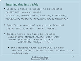 Prof P Sreenivasa Kumar
Department of CS&E, IITM
57
Inserting data into a table
Specify a tuple(or tuples) to be inserted
INSERT INTO student VALUES
(‘CSO5D014’,‘Mohan’,‘PhD’,2005,‘M’,3,‘FCS008’),
(‘CSO5S031’,‘Madhav’,‘MS’,2005,‘M’,4,‘FCE009’);
Specify the result of query to be inserted
INSERT INTO r1 SELECT … FROM … WHERE …
Specify that a sub-tuple be inserted
INSERT INTO student(rollNo, name, sex)
VALUES (CS05M022, ‘Rajasri’, ‘F’),
(CS05B033, ‘Kalyan’, ‘M’);
the attributes that can be NULL or have
declared default values can be left-out to be
updated later
 