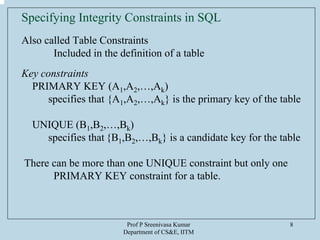 Prof P Sreenivasa Kumar
Department of CS&E, IITM
8
Specifying Integrity Constraints in SQL
Also called Table Constraints
Included in the definition of a table
Key constraints
PRIMARY KEY (A1,A2,…,Ak)
specifies that {A1,A2,…,Ak} is the primary key of the table
UNIQUE (B1,B2,…,Bk)
specifies that {B1,B2,…,Bk} is a candidate key for the table
There can be more than one UNIQUE constraint but only one
PRIMARY KEY constraint for a table.
 