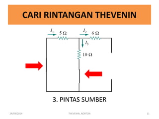CARI RINTANGAN THEVENIN 
3. PINTAS SUMBER 
24/09/2014 
THEVENIN_NORTON 
11  