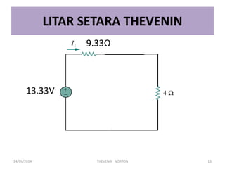 LITAR SETARA THEVENIN 
24/09/2014 
THEVENIN_NORTON 
13 
9.33Ω 
13.33V  