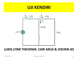 UJI KENDIRI 
LUKIS LITAR THEVENIN. CARI ARUS & VOLTAN 4Ω 
24/09/2014 
THEVENIN_NORTON 
16  