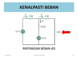 KENALPASTI BEBAN 
RINTANGAN BEBAN 4Ω 
24/09/2014 
THEVENIN_NORTON 
20  