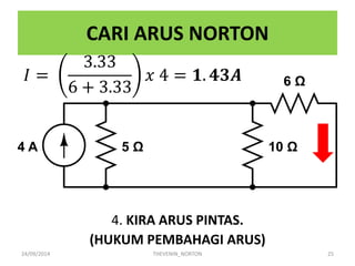 CARI ARUS NORTON 
4. KIRA ARUS PINTAS. 
(HUKUM PEMBAHAGI ARUS) 
24/09/2014 
THEVENIN_NORTON 
25 
퐼= 3.336+3.33 푥 4=ퟏ.ퟒퟑ푨  