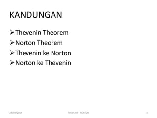 KANDUNGAN 
Thevenin Theorem 
Norton Theorem 
Thevenin ke Norton 
Norton ke Thevenin 
24/09/2014 
3 
THEVENIN_NORTON  