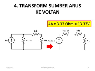 4. TRANSFORM SUMBER ARUS KE VOLTAN 
24/09/2014 
THEVENIN_NORTON 
36 
4A x 3.33 Ohm = 13.33V  