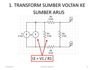 1. TRANSFORM SUMBER VOLTAN KE SUMBER ARUS 
24/09/2014 
THEVENIN_NORTON 
41 
I2 = V1 / R1  