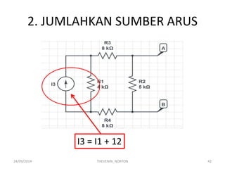 2. JUMLAHKAN SUMBER ARUS 
24/09/2014 
THEVENIN_NORTON 
42 
I3 = I1 + 12  