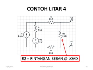 CONTOH LITAR 4 
24/09/2014 
THEVENIN_NORTON 
47 
R2 = RINTANGAN BEBAN @ LOAD  