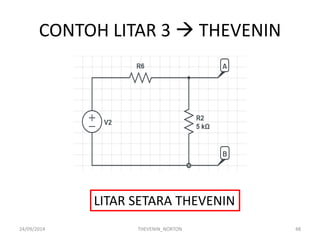 CONTOH LITAR 3  THEVENIN 
24/09/2014 
THEVENIN_NORTON 
48 
LITAR SETARA THEVENIN  
