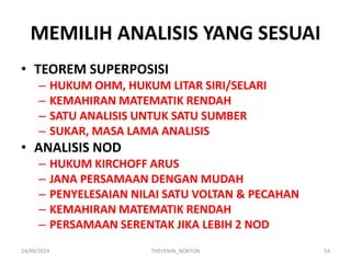 MEMILIH ANALISIS YANG SESUAI 
24/09/2014 
THEVENIN_NORTON 
54 
•TEOREM SUPERPOSISI 
–HUKUM OHM, HUKUM LITAR SIRI/SELARI 
–KEMAHIRAN MATEMATIK RENDAH 
–SATU ANALISIS UNTUK SATU SUMBER 
–SUKAR, MASA LAMA ANALISIS 
•ANALISIS NOD 
–HUKUM KIRCHOFF ARUS 
–JANA PERSAMAAN DENGAN MUDAH 
–PENYELESAIAN NILAI SATU VOLTAN & PECAHAN 
–KEMAHIRAN MATEMATIK RENDAH 
–PERSAMAAN SERENTAK JIKA LEBIH 2 NOD  