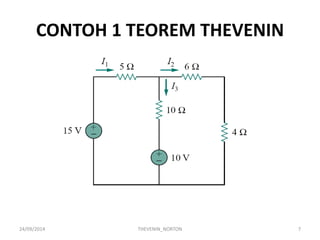 CONTOH 1 TEOREM THEVENIN 
24/09/2014 
THEVENIN_NORTON 
7  
