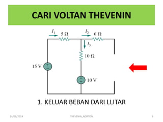 CARI VOLTAN THEVENIN 
1. KELUAR BEBAN DARI LLITAR 
24/09/2014 
THEVENIN_NORTON 
9  