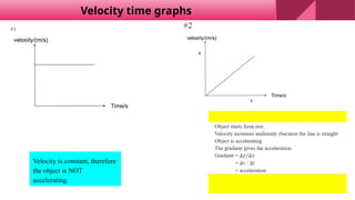 Velocity time graphs
Velocity is constant, therefore
the object is NOT
accelerating.
 