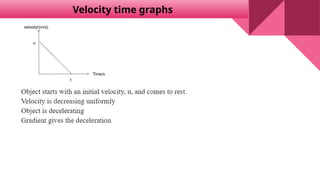Velocity time graphs
 