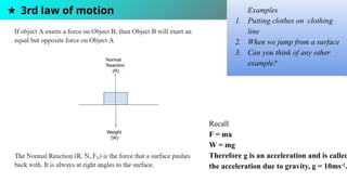 ★ 3rd law of motion Examples
1. Putting clothes on clothing
line
2. When we jump from a surface
3. Can you think of any other
example?
Recall
F = ma
W = mg
Therefore g is an acceleration and is called
the acceleration due to gravity, g = 10ms-2
.
 