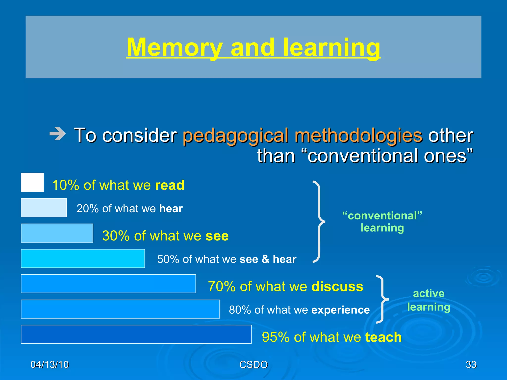 To consider  pedagogical methodologies  other than “conventional ones” Memory and learning 04/13/10 CSDO 95% of what we  teach 10% of what we  read 20% of what we  hear 50% of what we  see & hear  30% of what we  see “ conventional” learning 70% of what we  discuss 80% of what we  experience active learning 