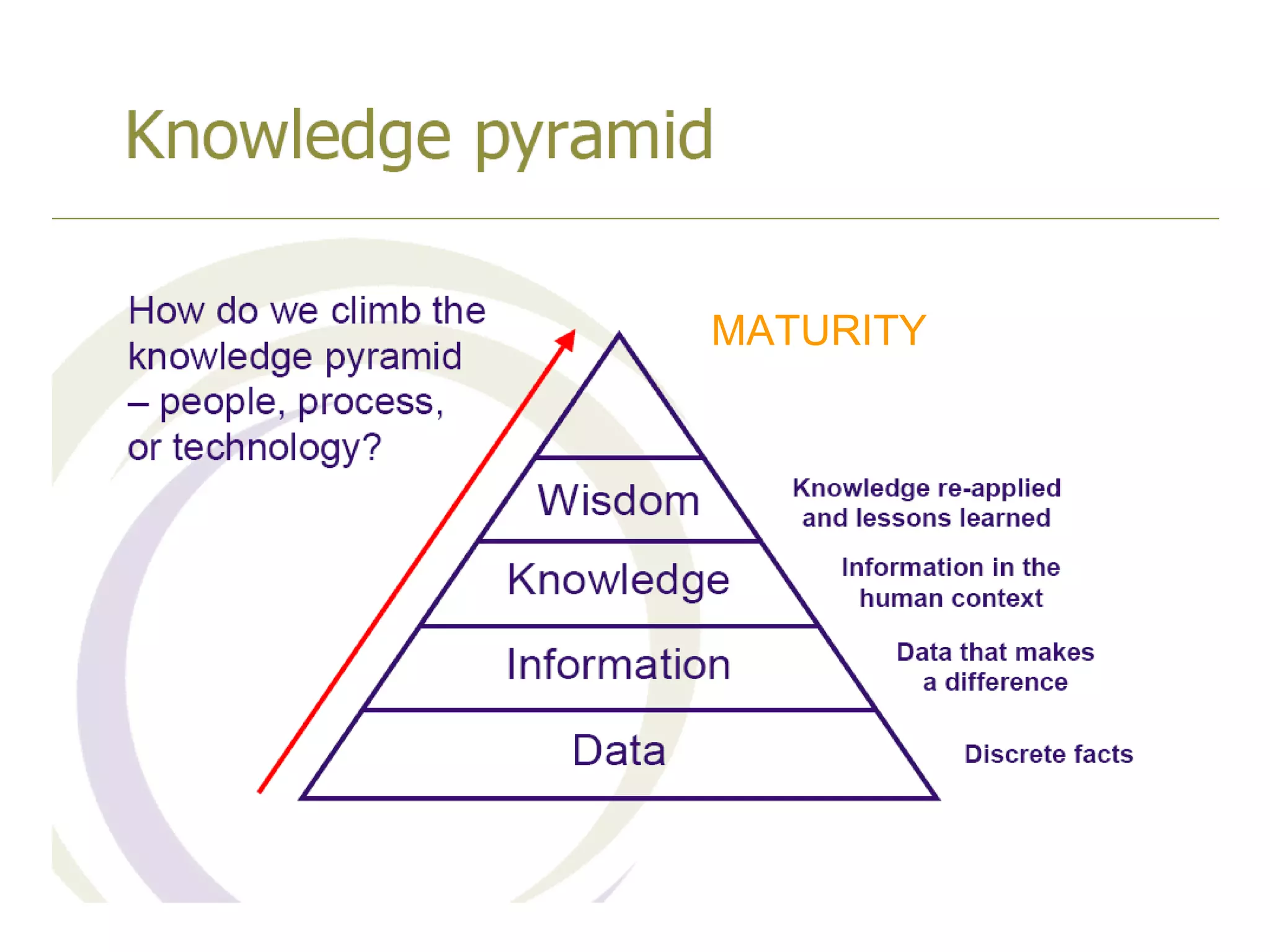 04/13/10 CSDO MATURITY 