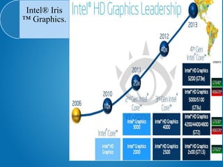 Intel® Iris
™ Graphics.
 