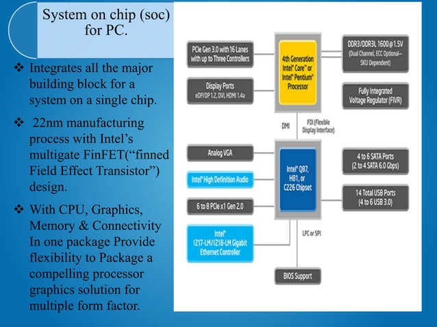 Computer System Specification - 4th Generation | PPTX | Consumer ...