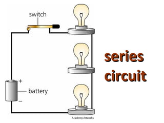 seriesseries
circuitcircuit
 