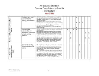 4th grade Reference Guide for Investigations | PPT
