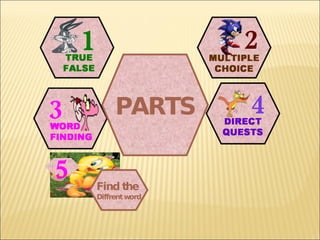 PARTS Find the  Diffrent word 1 2 4 3 5 