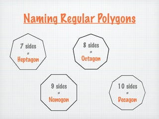 Naming Regular Polygons

 7 sides              8 sides
    =                    =
Heptagon              Octagon



            9 sides             10 sides
               =                   =
           Nonogon              Decagon
 