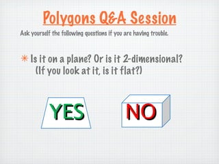 Polygons Q&A Session
Ask yourself the following questions if you are having trouble.



✴ Is it on a plane? Or is it 2-dimensional?
    (If you look at it, is it flat?)



            YES                             NO
 