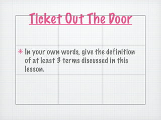 Ticket Out The Door

✴ In your own words, give the definition
  of at least 3 terms discussed in this
  lesson.
 