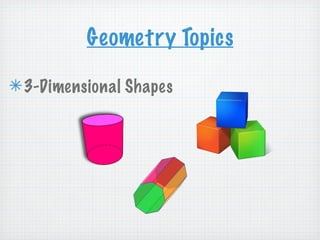 Geometry Topics

✴ 3-Dimensional Shapes
 
