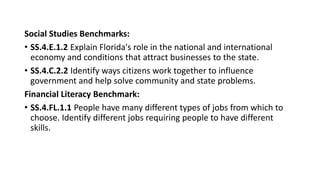 Social Studies Benchmarks:
• SS.4.E.1.2 Explain Florida's role in the national and international
economy and conditions that attract businesses to the state.
• SS.4.C.2.2 Identify ways citizens work together to influence
government and help solve community and state problems.
Financial Literacy Benchmark:
• SS.4.FL.1.1 People have many different types of jobs from which to
choose. Identify different jobs requiring people to have different
skills.
 