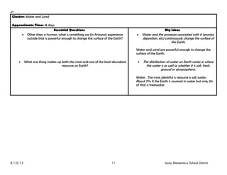 4th
 Cluster: Water and Land

 Approximate Time: 18 days
                            Essential Questions                                                     Big Ideas
       Other than a human, what is something we (in Arizona) experience       Water and the processes associated with it (erosion,
         outside that is powerful enough to change the surface of the Earth?       deposition, etc) continuously change the surface of
                                                                                                        the Earth.

                                                                               Water and wind are powerful enough to change the
                                                                               surface of the Earth.

      What one thing makes up both the most and one of the least abundant      The distribution of water on Earth varies in where
                                resource on Earth?                                    the water is as well as whether it is salt, fresh,
                                                                                               ground or atmpospheric.

                                                                               Water. The most plentiful is resource is salt water.
                                                                               About 71% if the Earth is covered in water but only 3%
                                                                               of that is freshwater.




8/13/12                                                             11                              Isaac Elementary School District
 