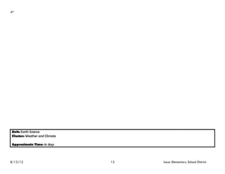 4th




 Unit: Earth Science
 Cluster: Weather and Climate

 Approximate Time: 16 days




8/13/12                         13   Isaac Elementary School District
 